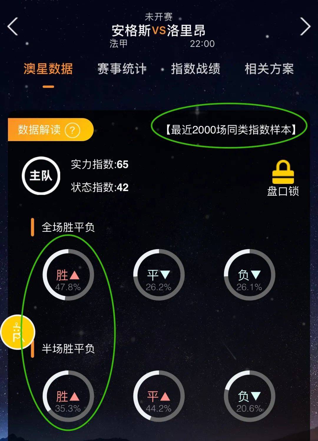 的支持与